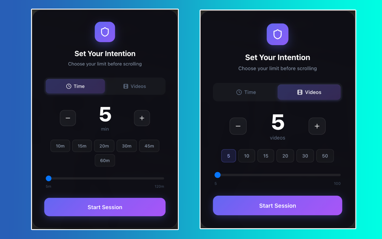 ScrollGuard Stats Dashboard