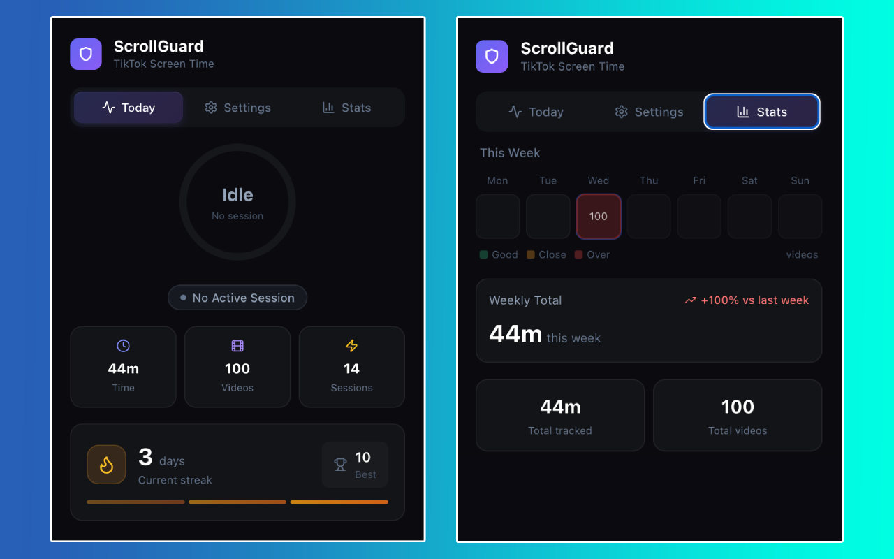 ScrollGuard Interface Overlay on TikTok